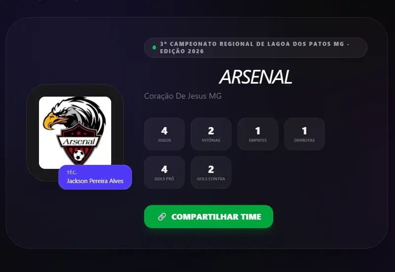 Arsenal