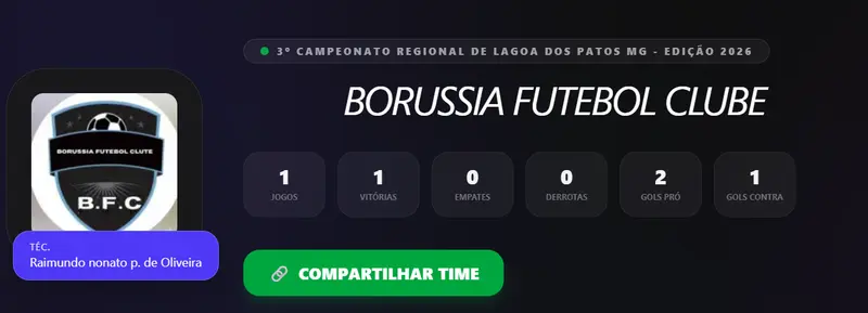 Borussia Futebol Clube vence União Bet e conquista importante vitória no Regional de Lagoa dos Patos