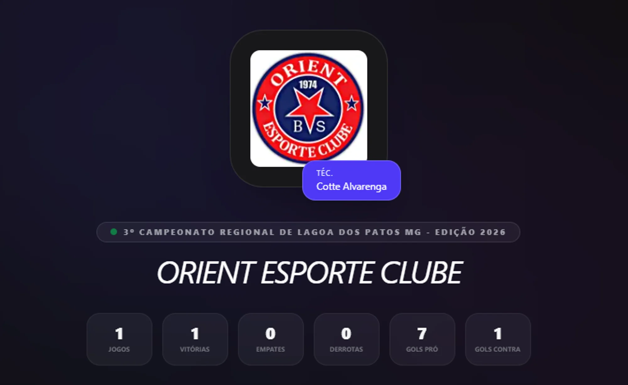 /image/orient-esporte-clube-analise-completa-do-elenco-e-projecao-para-o-confronto-do-dia-2803?src=https%3A%2F%2Fimg2.pixhost.to%2Fimages%2F6747%2F708704014_oriente-informacoes-campeonato-lagoa-dos-patos-mg.png&w=2000&q=85