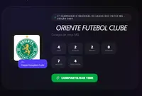 Imagem da galeria do artigo: Oriente Futebol Clube mostra força e chega invicto às semifinais do Regional 2026