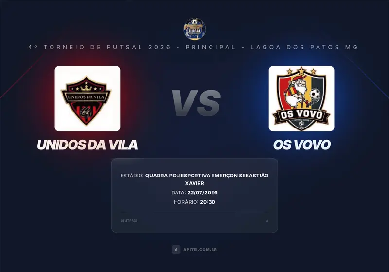 Os Vovô e Unidos da Vila fazem grande confronto pela Categoria Principal