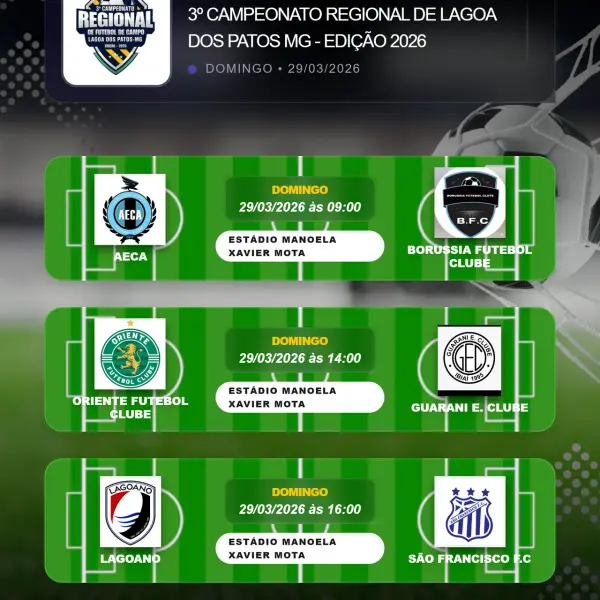 Rodada de domingo 29/03/2026 movimenta o Campeonato Regional de Lagoa dos Patos MG 2026