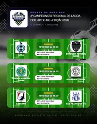Imagem da galeria do artigo: Rodada de domingo movimenta o Campeonato Regional de Lagoa dos Patos MG 2026
